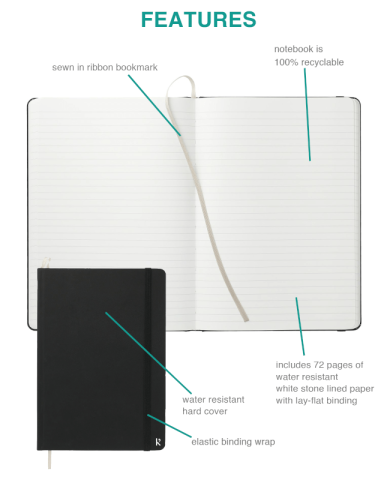 5.5 x 8.5 inch Karst Stone Bound Notebook