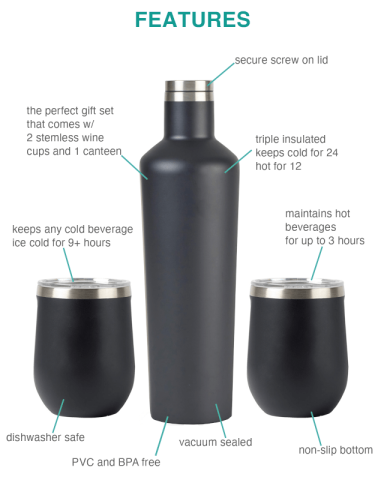 Canteen & Stemless Wine Gift Set by CORKCICLE®