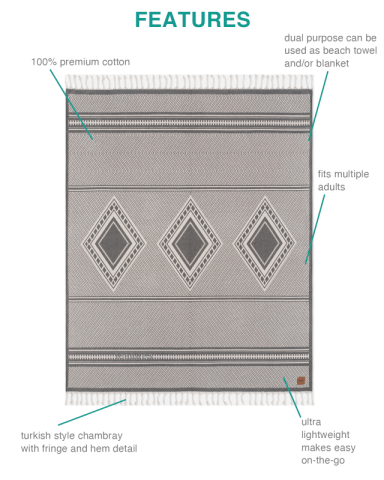 Throw Blanket by Slowtide®