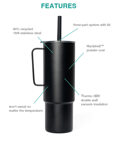 32 oz. All Day Straw Cup by MiiR®