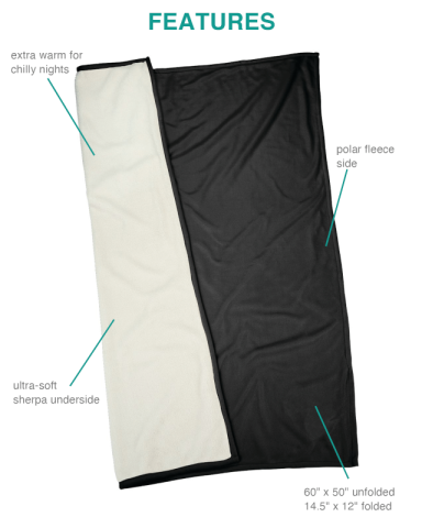 Fleece-Sherpa Blanket