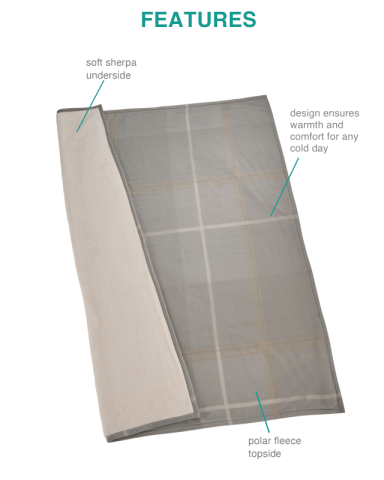 Plaid Fleece Sherpa Blanket
