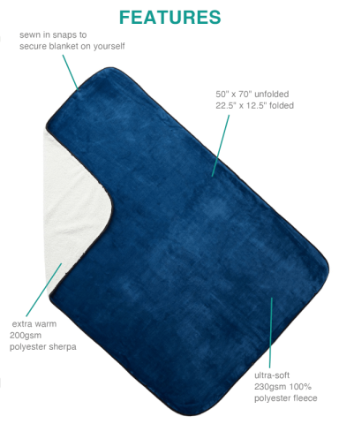 Oversized Wearable WFH Cozy Fleece Sherpa Blanket