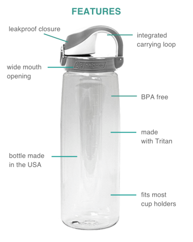 24 oz. Sustain On The Fly by Nalgene®