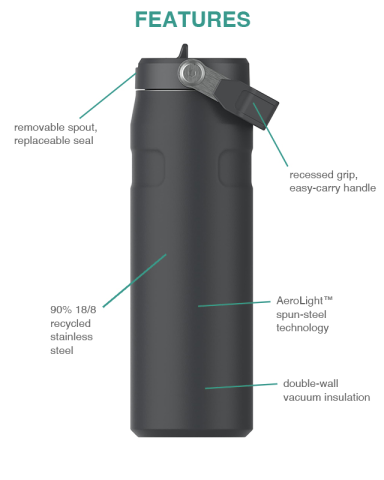 24 oz. IceFlow™ Aerolight Flip Straw Water Bottle by Stanley®