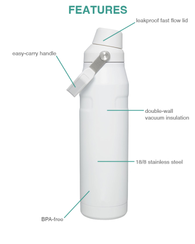 36 oz. IceFlow™ Bottle with Fast Flow Lid by Stanley®