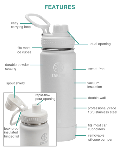 18 oz. Actives Spout Lid by Takeya®