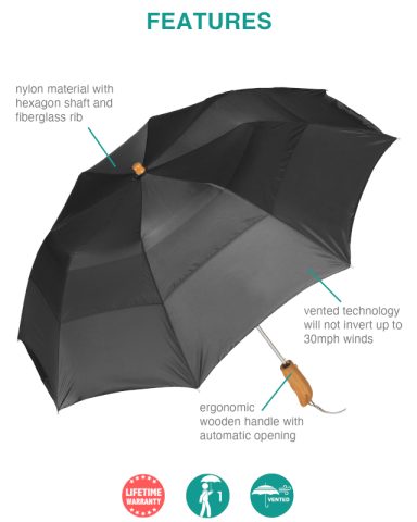 43 Inch Arc Lil Windy Umbrella by Peerless®