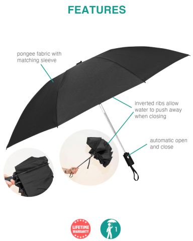 46 Inch Arc The Renegade Umbrella by Peerless®
