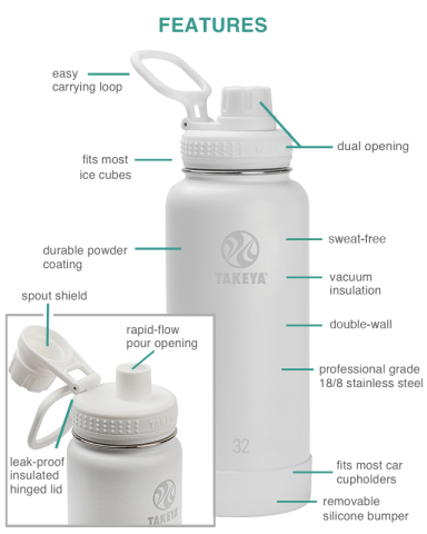 32 oz. Actives Spout Lid by Takeya®