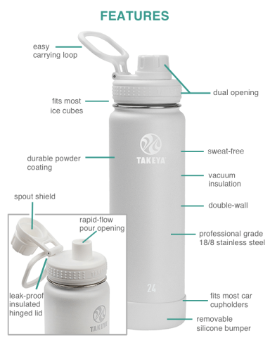24 oz. Actives Spout Lid by Takeya®