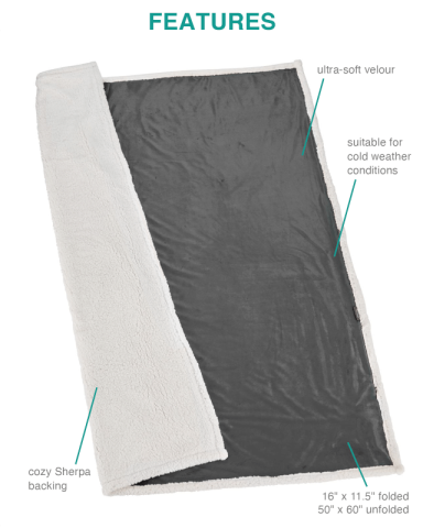 Sherpa Blanket by Field & Co.®