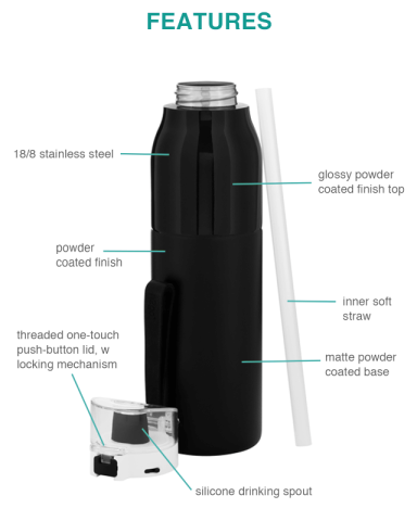25 oz. Vigor by h2go®