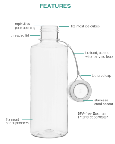 25 oz Cable by h2go®