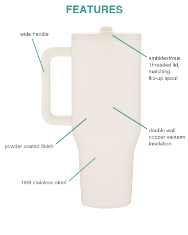 32 oz. Traveler by HYDROJUG®