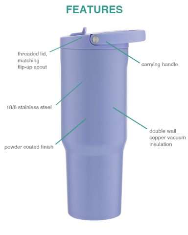32 oz. Traveler Sport by HYDROJUG®