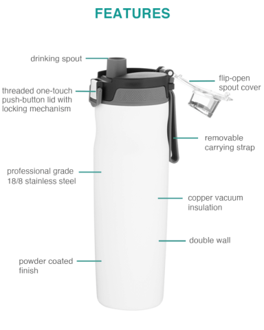 20.9 oz. Jolt - Powder by h2go®