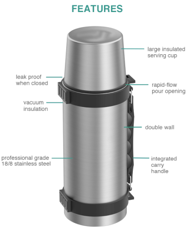 34 oz. Double Wall Stainless Thermo Café™ by Thermos®