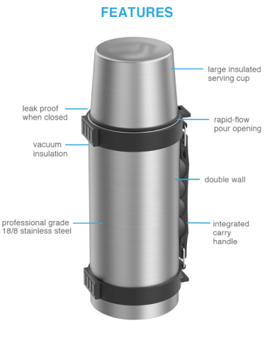 34 oz. Double Wall Stainless Thermo Café™ by Thermos®
