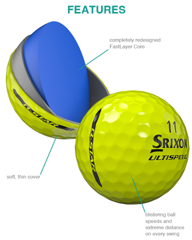Q-STAR ULTISPEED Golf Balls (12 Pack) by Srixon®