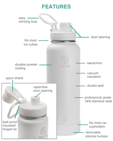 40 oz. Actives Spout Lid by Takeya®