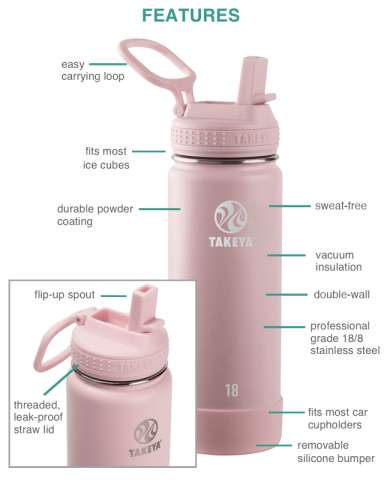 18 oz. Actives Straw Lid by Takeya®