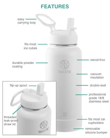 32 oz. Actives Straw Lid by Takeya®