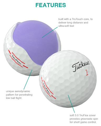 12 Pack TruFeel Golf Balls by Titleist®