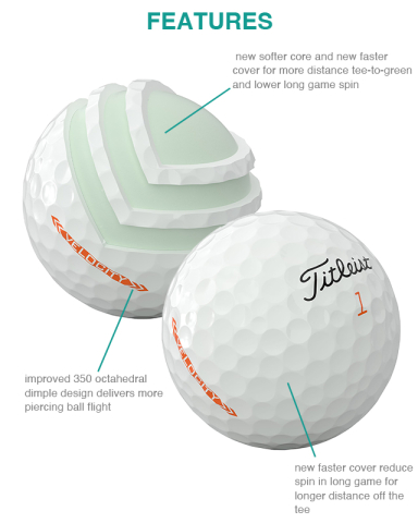 12 Pack Velocity Golf Balls by Titleist®