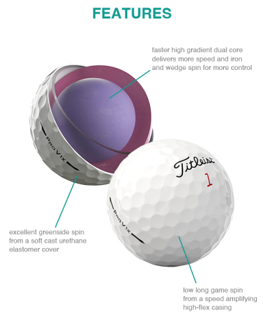 12 Pack Pro V1x® Golf Balls by Titleist®