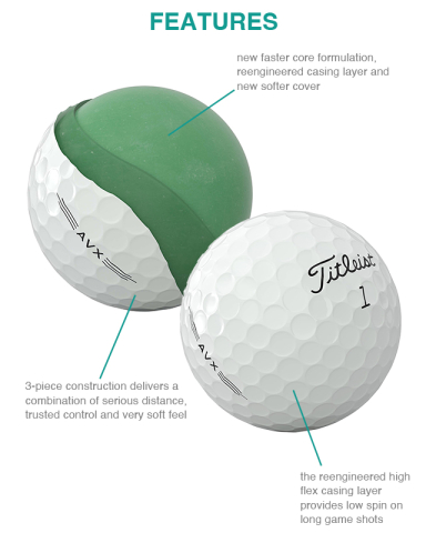 12 Pack AVX® Golf Balls by Titleist®