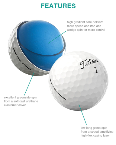 12 Pack Pro V1® Golf Balls by Titleist®