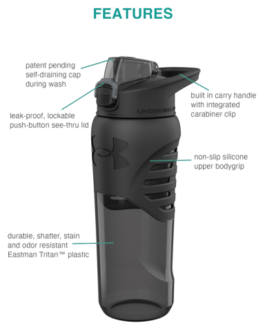 24 oz. Draft Grip Bottle by Under Armour®